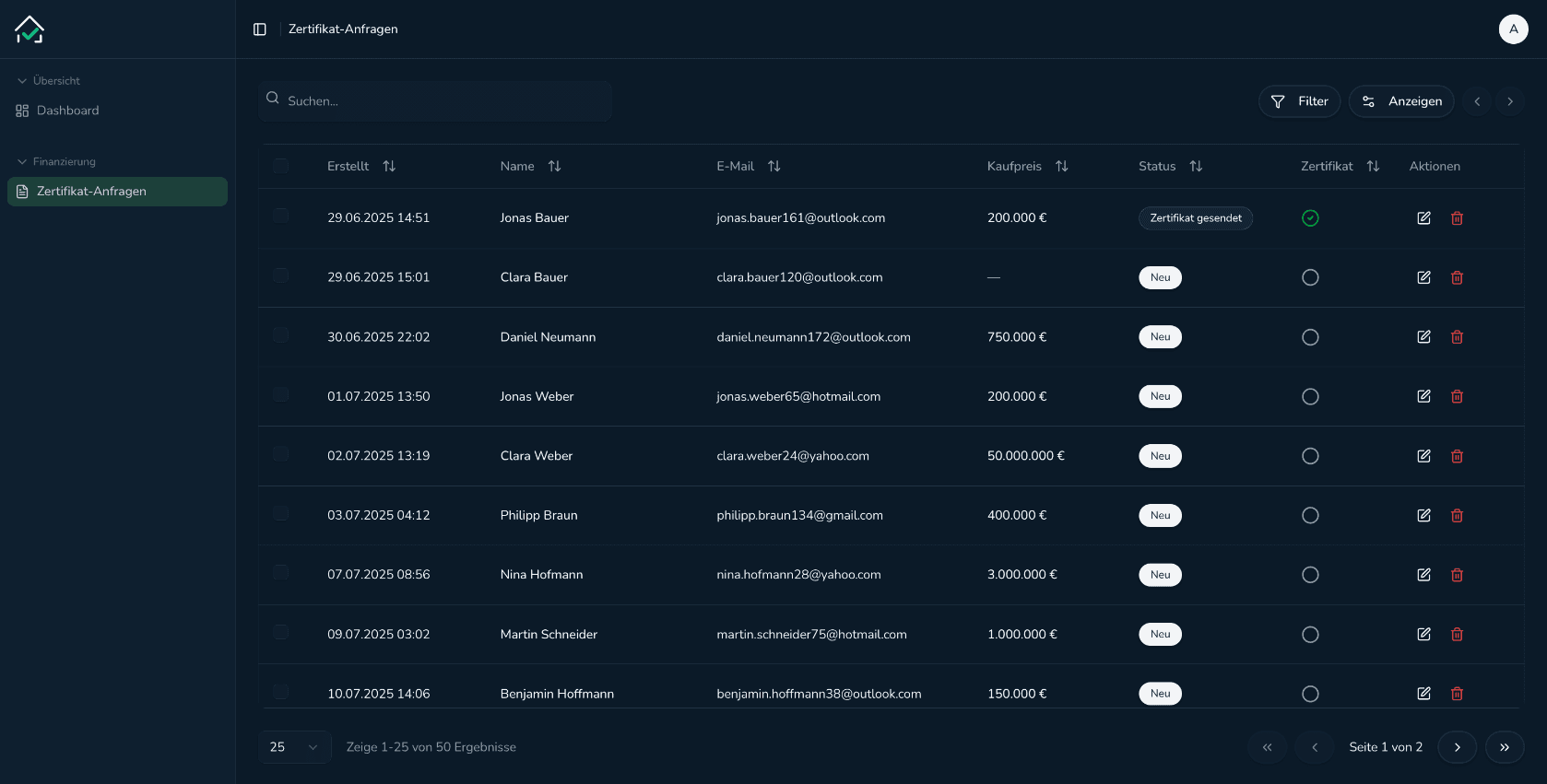 OHYP GmbH – screenshot 3