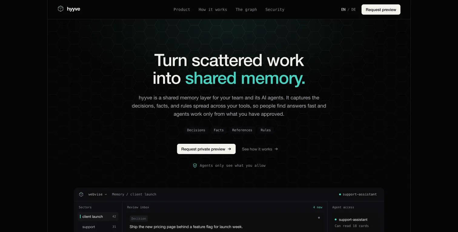 Hyyve - Hyyve: Shared Memory for Teams and Their AI Agents