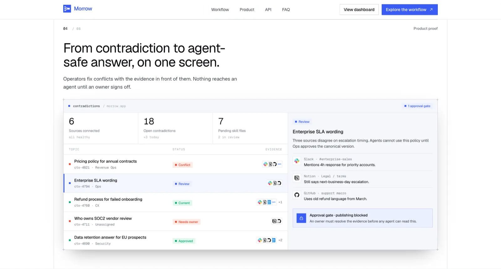 Morrow: Morrow: A Company-Memory Concept for AI-Native Teams