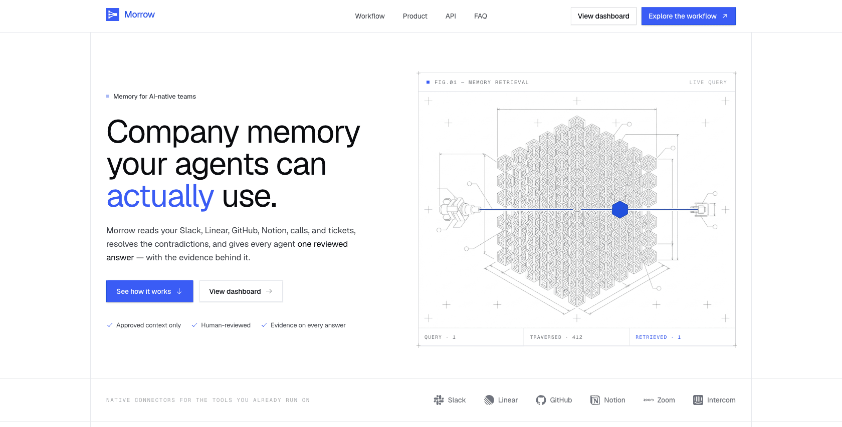 Morrow – Morrow: un concept di memoria aziendale per team AI-native