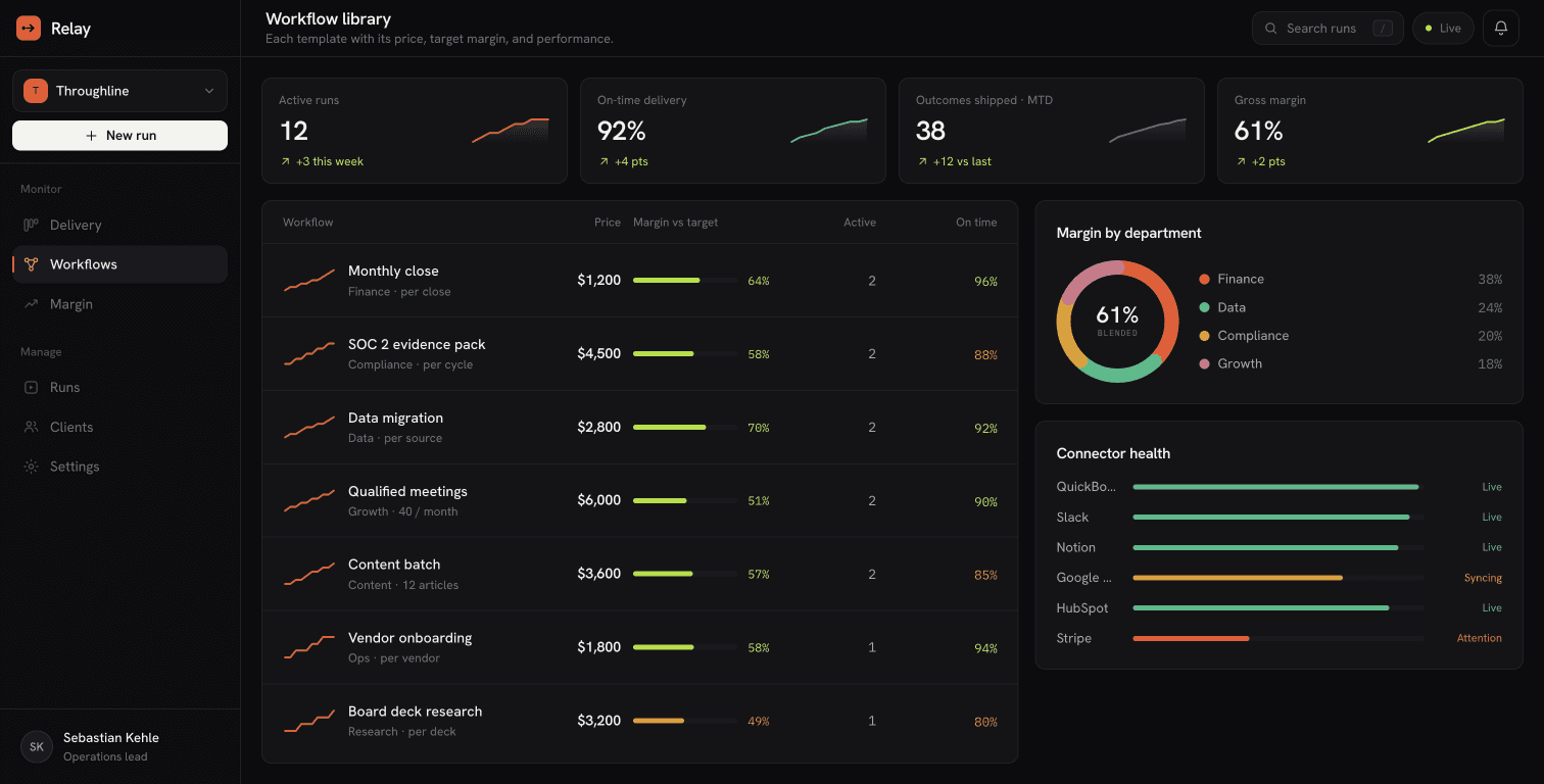 Relay: Relay: A Delivery Engine Concept for AI-Native Service Companies