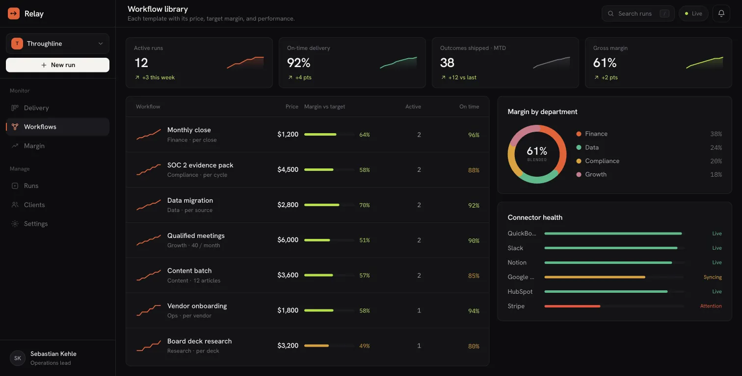 Relay: Relay: A Delivery Engine Concept for AI-Native Service Companies