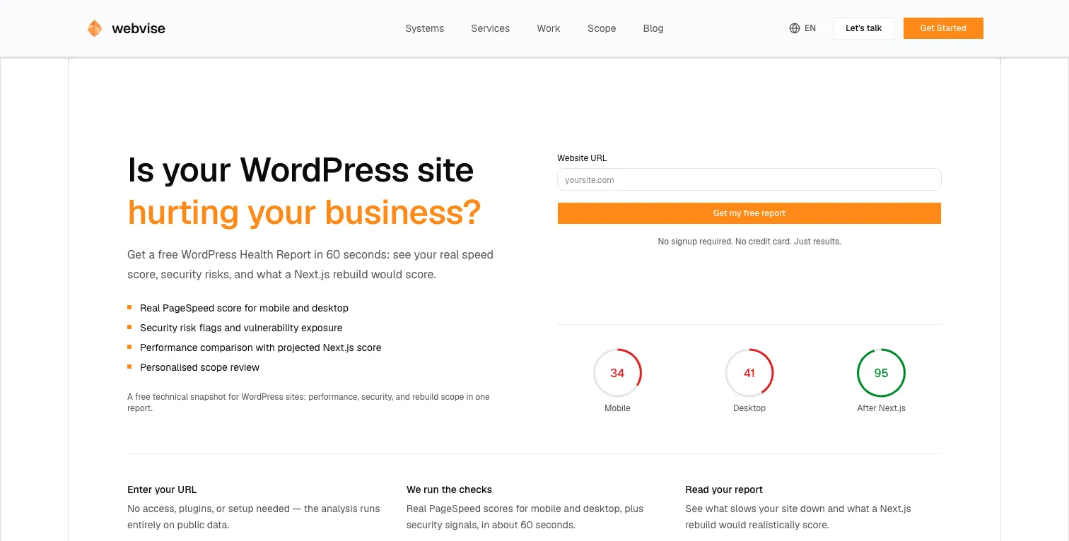 How fast is your WordPress site?