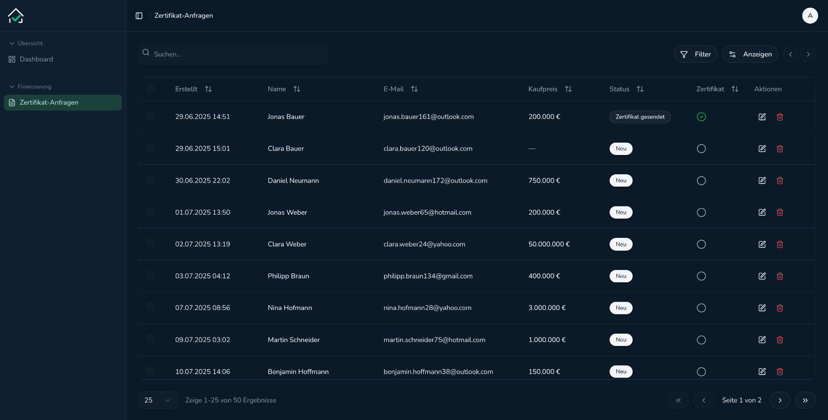 OHYP GmbH – screenshot 3
